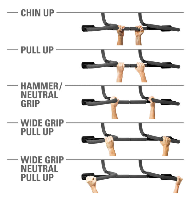 Harbinger Multi-Gym Pull-Up Bar - Elite – LOBOCKI