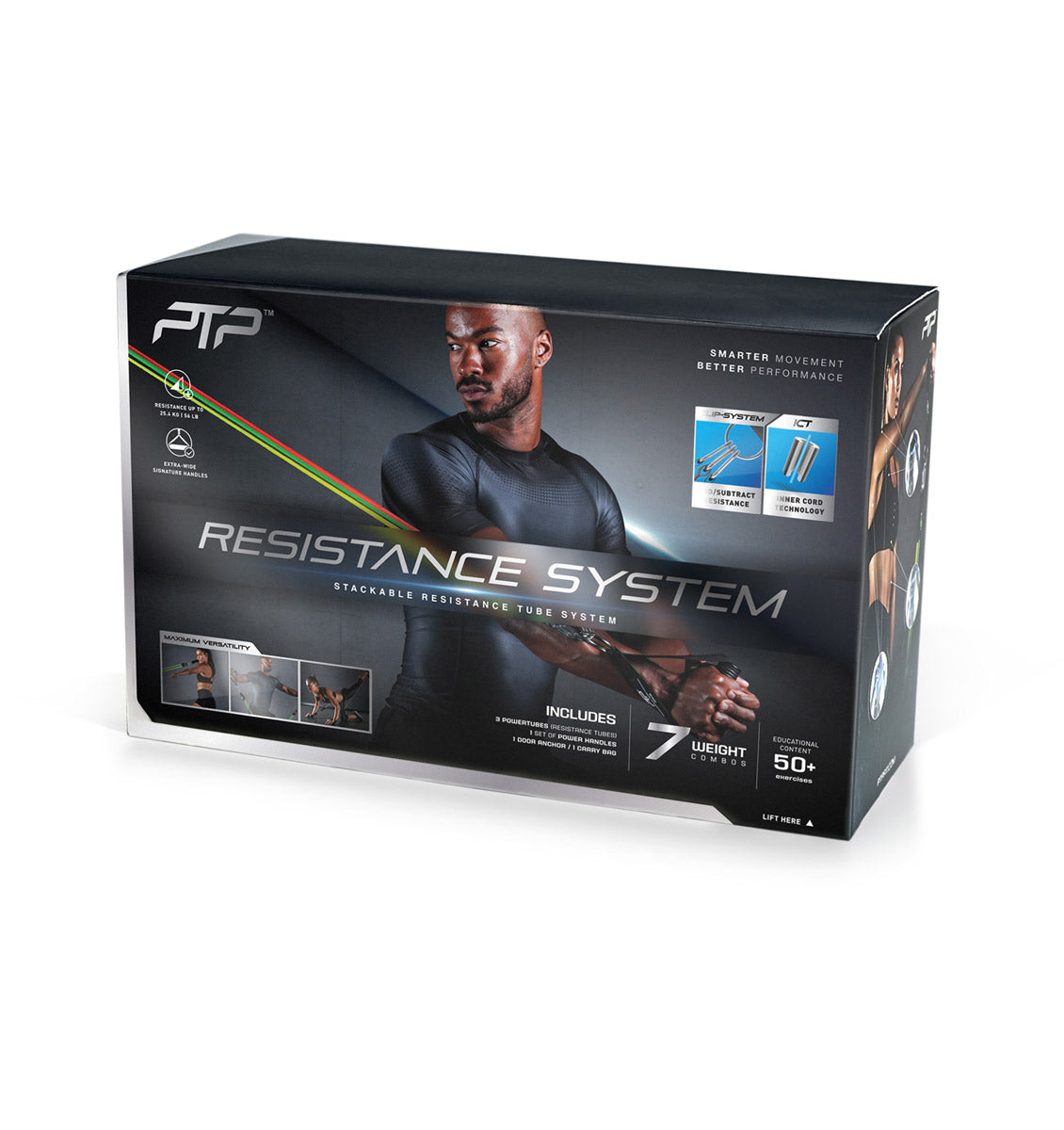 PTP Resistance System - 3